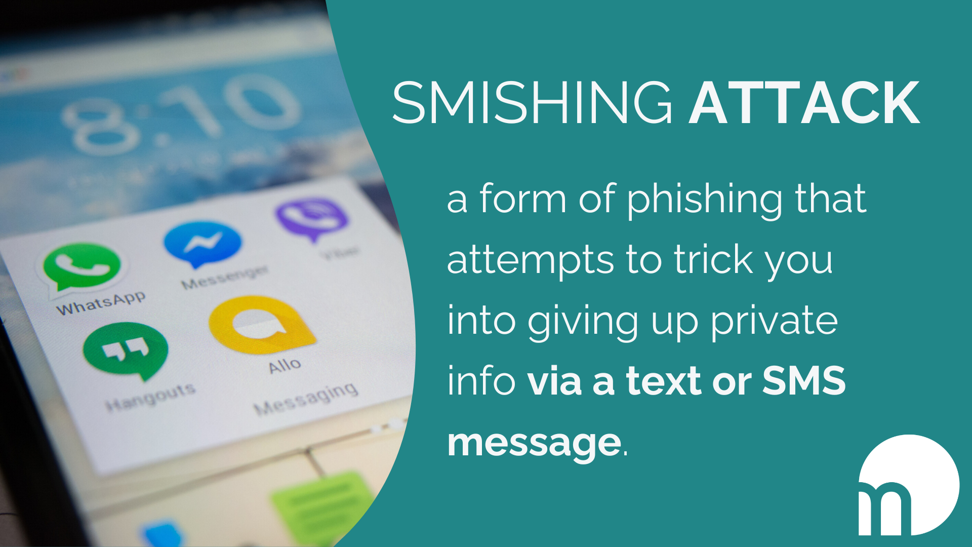 Smishing Attack: Phishing attacks carried out via SMS messages.