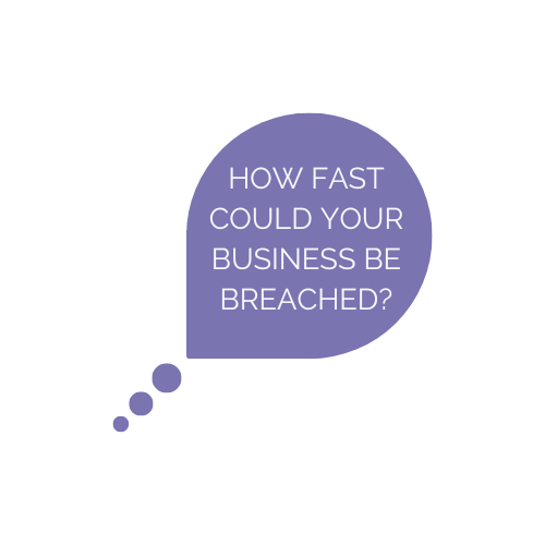 How fast could your business be breached?
